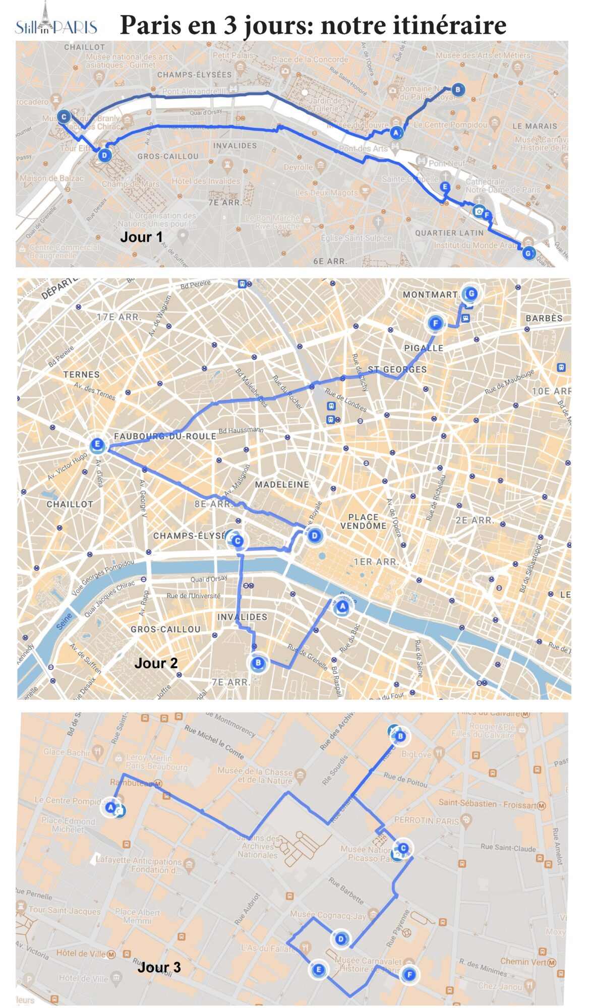 Paris en 3 jours: notre itinéraire